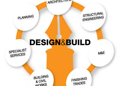 روش Design‑Build